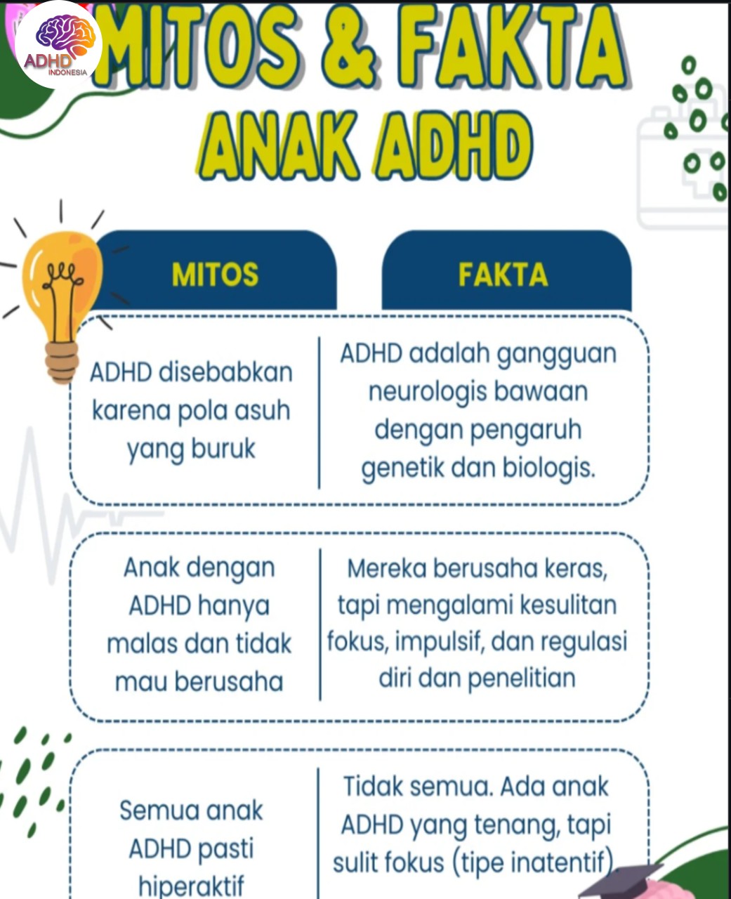 Mitos dan Fakta Seputar ADHD yang Beredar di Kota Langsa