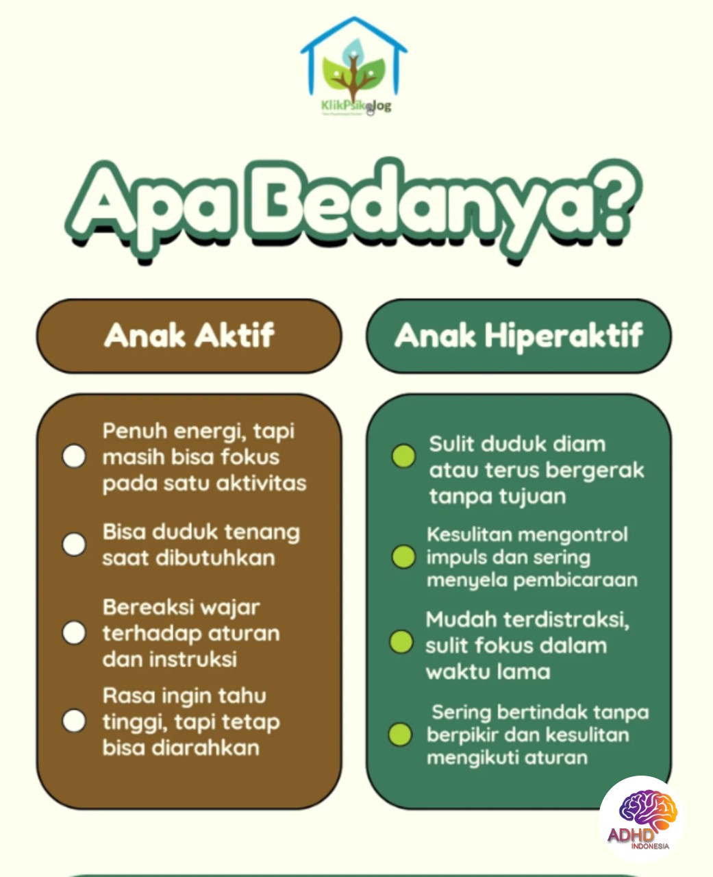 Perbedaan Anak Aktif dan ADHD yang Perlu Dipahami di Kota Langsa
