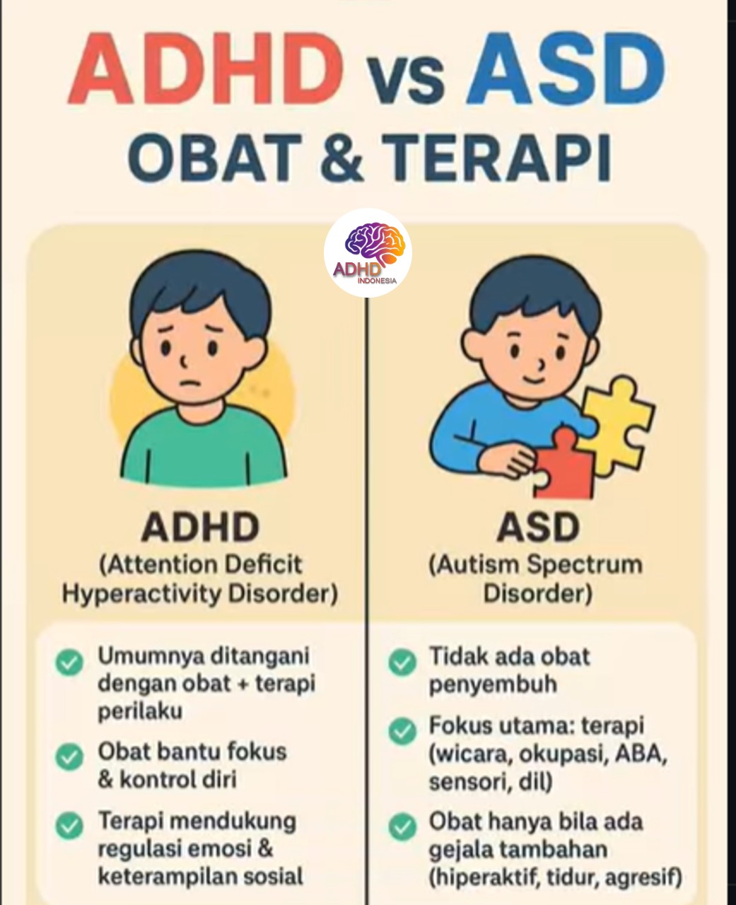 Terapi ADHD: Informasi Awal yang Perlu Diketahui Orang Tua di Kota Langsa